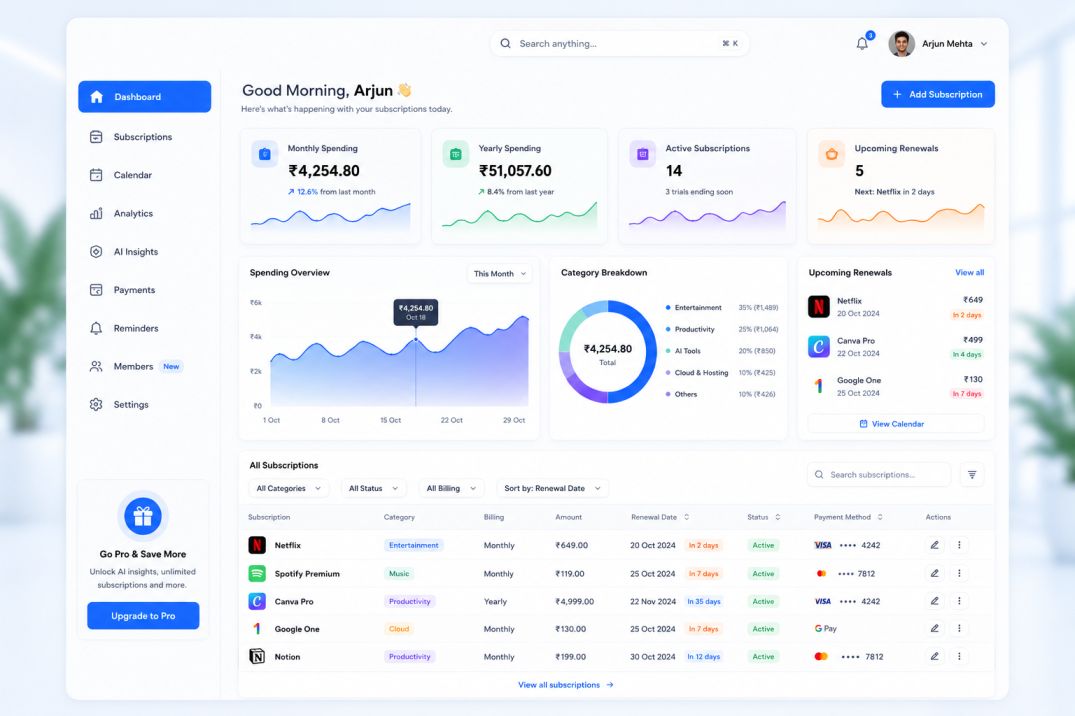 SubDekho Subscription Dashboard